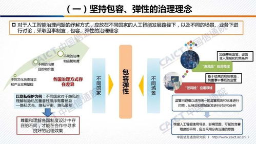 《人工智能治理白皮書(shū)》重磅發(fā)布 構(gòu)建可信AI生態(tài)，引領(lǐng)數(shù)據(jù)處理服務(wù)新規(guī)范